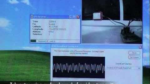Telemetry using audio channel of a video transmitter