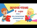 УРОК 2  ИГРЫ, СПОСОБСТВУЮЩИЕ  ЗАПОМИНАНИЮ БУКВ  часть 2