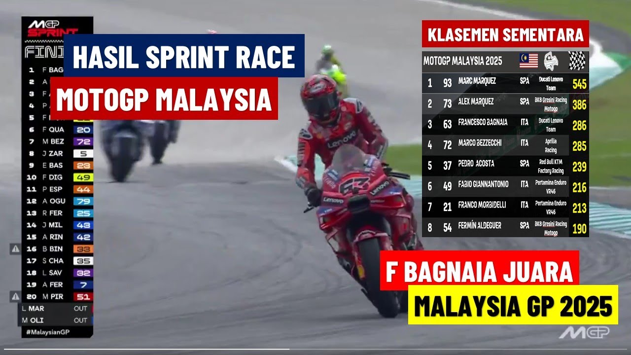 Hasil Sprint Race MotoGP Malaysia 2025 Hari ini: F BAGNAIA JUARA ...