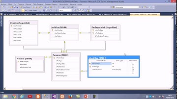 V03 - ERP ASP.NET(Formulario de Login -Programación N Capas C# DESKTOP y SQL SERVER )