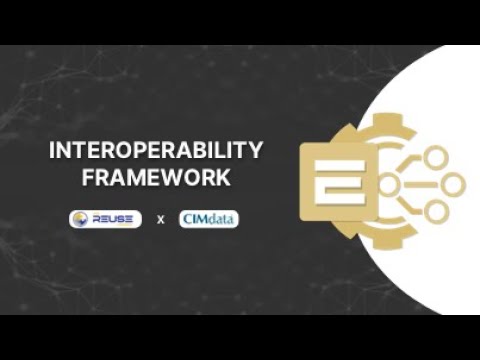 Systems Engineering Rigor needs an Interoperability Framework
