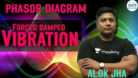 Phasor Diagram | Mechanical Vibration| L 18 | Mechanical Vibration | Gate 2022