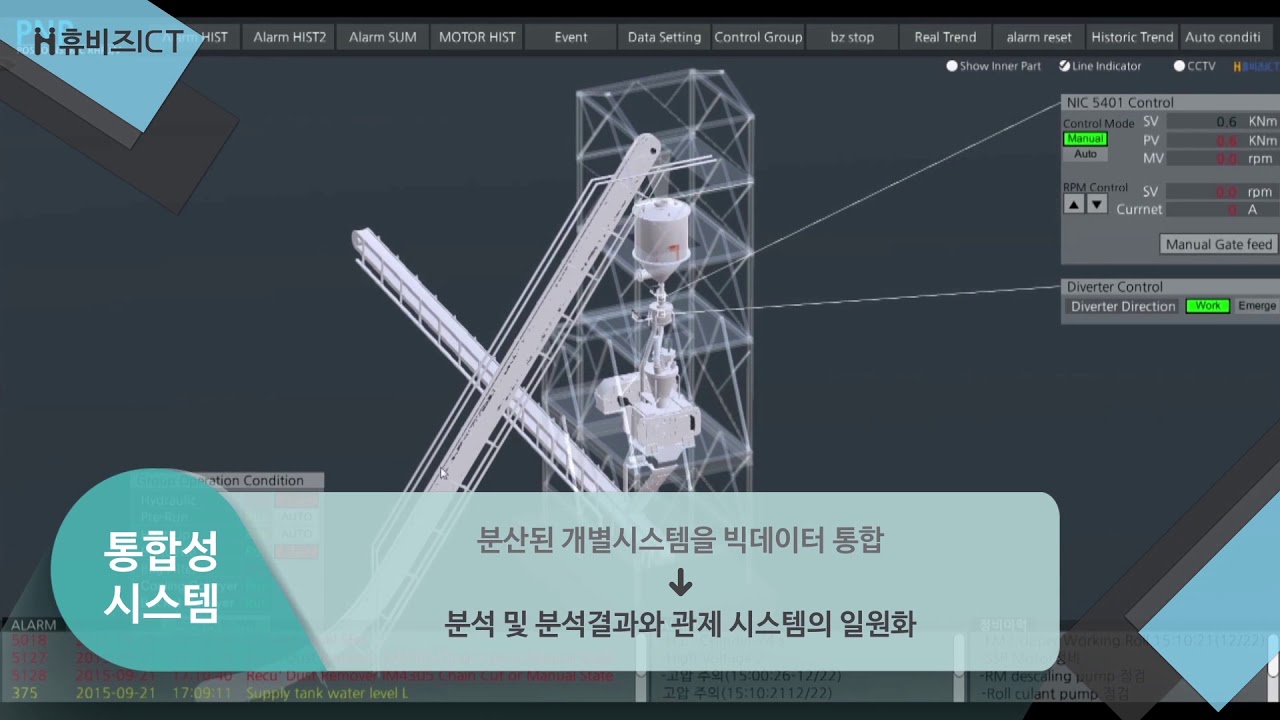 SMART FACTORY SOLUTION - YouTube