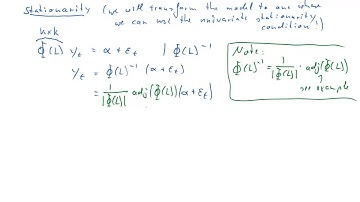 VAR Setup, Representations, Properties