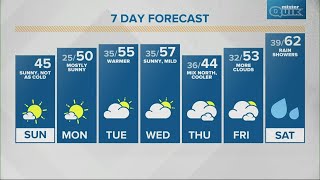 Sunday Sunrise Live Doppler 13 Indiana forecast - Feb. 27, 2022 screenshot 4