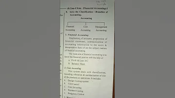 Branches Of Accounting Accounting Commerce 
