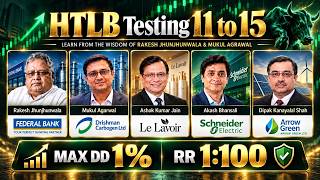 Full HTLB Investors Case Studies 11 to 15 (MaxDD 1%, RR 1:100) Update