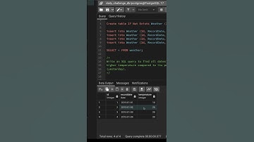 ay 36/100 - SQL Challenge: Data Analyst | Business Analyst SQL Interview Questions #sql #coding