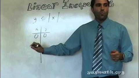 Algebra - Linear and Absolute Value Inequalities