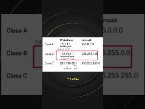 One video to