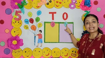 Let Us Learn How to Write & Count Numbers - Number 