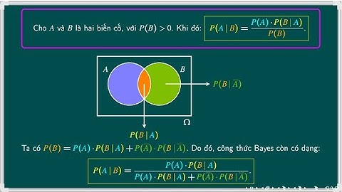 Cách nhớ nhanh các công thức xác suất có điều kiện | Toán 12