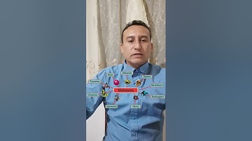 M4 Informática I FLN AProyecto Modular.