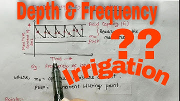 Depth & Frequency of Irrigation | Irrigation Engineering | Available Moisture | Consumptive Use