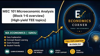 MEC-101 Microeconomic Analysis Complete Revision | IGNOU MA Economics | Important TEE Topics 2026