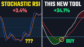 DELETE Your Stochastic RSI Now! Use THIS For 20X