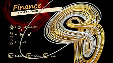 Finance Attractor| Chaotic attractor | Chaos Theory