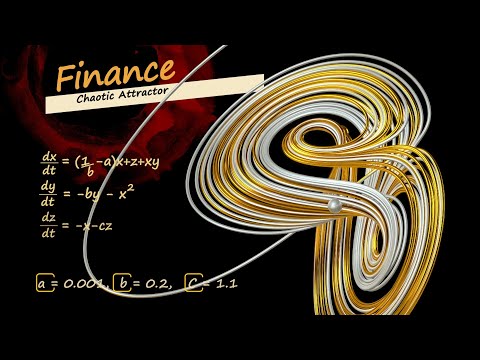 Finance Attractor| Chaotic