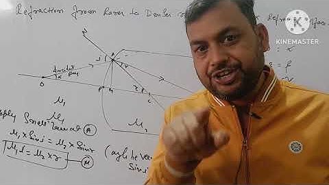 Refraction by Spherical refracting Surface when object in rarer medium | 12th Physics #cbse