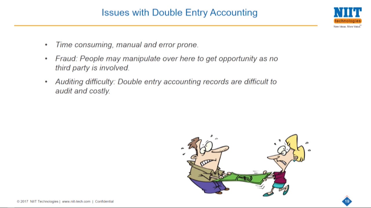 Prateek Aggarwal (NIIT Technologies)
