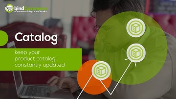 bindCommerce - Integration of commercial platforms, eCommerce, ERP and dropshipping