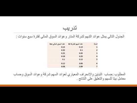 فيديو: كيف تحسب المخاطر المنتظمة؟