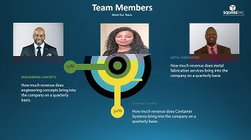 2017   SquarePac LTD Presentation