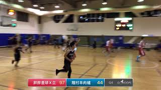 20200112 PlayOne士林 15:15 胖胖星球X立可生 VS 羶村羊肉爐