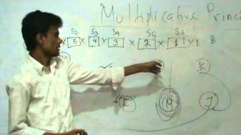 OnnoRokom Pathshala_Math_Combinatorics_Part-06
