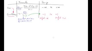 ECON10062 Covariance and Correlation