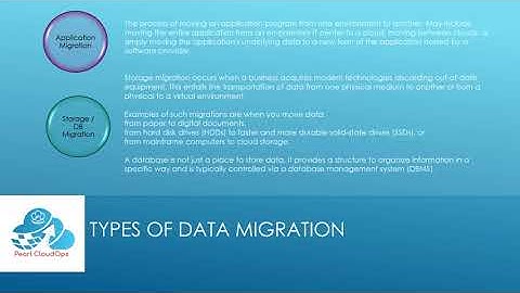 Data Migration Introduction
