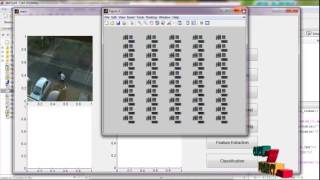Final Year Projects | Automated Real-Time Detection of Potentially Suspicious Behavior