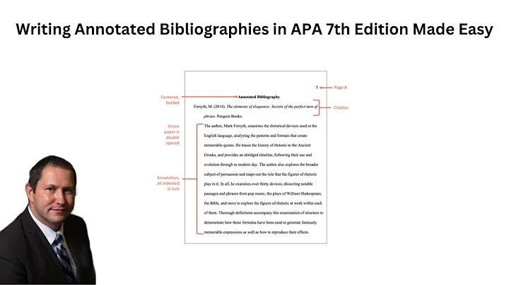 Writing Annotated Bibliographies in APA 7th Edition Made Easy
