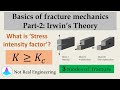 Irwin’s Fracture Mechanics Theory | Basics of Fracture Mechanics – Part 2