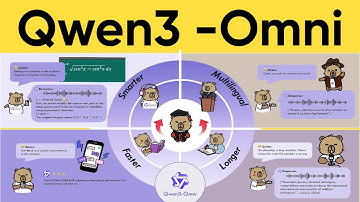 Qwen3 Omni The Ultimate Multimodal AI  The Only Model You Need!