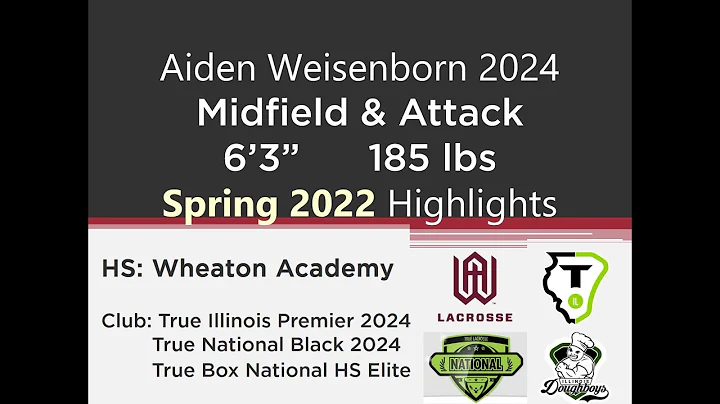 Aiden Weisenborn '24 | Midfield & Attack | 2022 Sp...