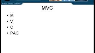 MVC In Java EE