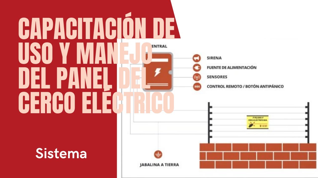 Capacitación de uso y manejo del panel del cerco eléctrico | Ackalyg