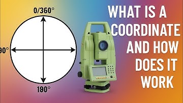 What is Coordinate| How to Find Corner Coordinate by Center Point| Coordinate System in Surveying