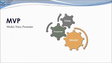 Java Project - 3d Maze Game