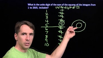 Mini #57 - Number Sense: Looking for Patterns