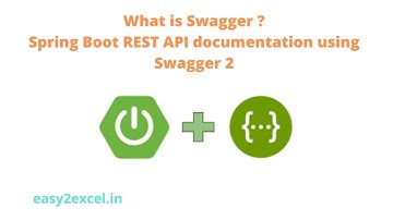 REST API Documentation  | Spring boot REST + Swagger2 | Configure Swagger2 in Spring Boot | Swagger