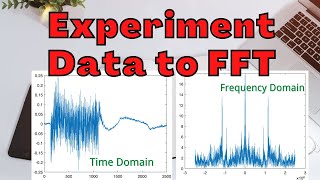 FFT transform of experiment data screenshot 4