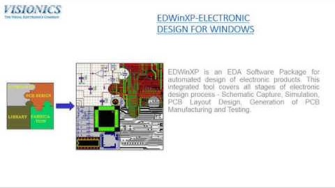 Electronic Design Automation Company Visionics
