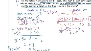 tape diagrams and algebra