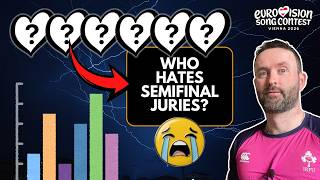📊 Top 10 SADDEST 😭 about SF Juries returning | Eurovision 2026