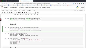 Regressão polinomial usando a biblioteca SkLearn do Python
