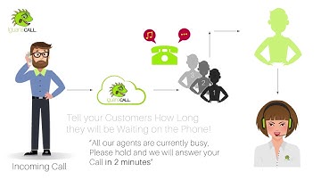 IguanaCALL | Call Queue