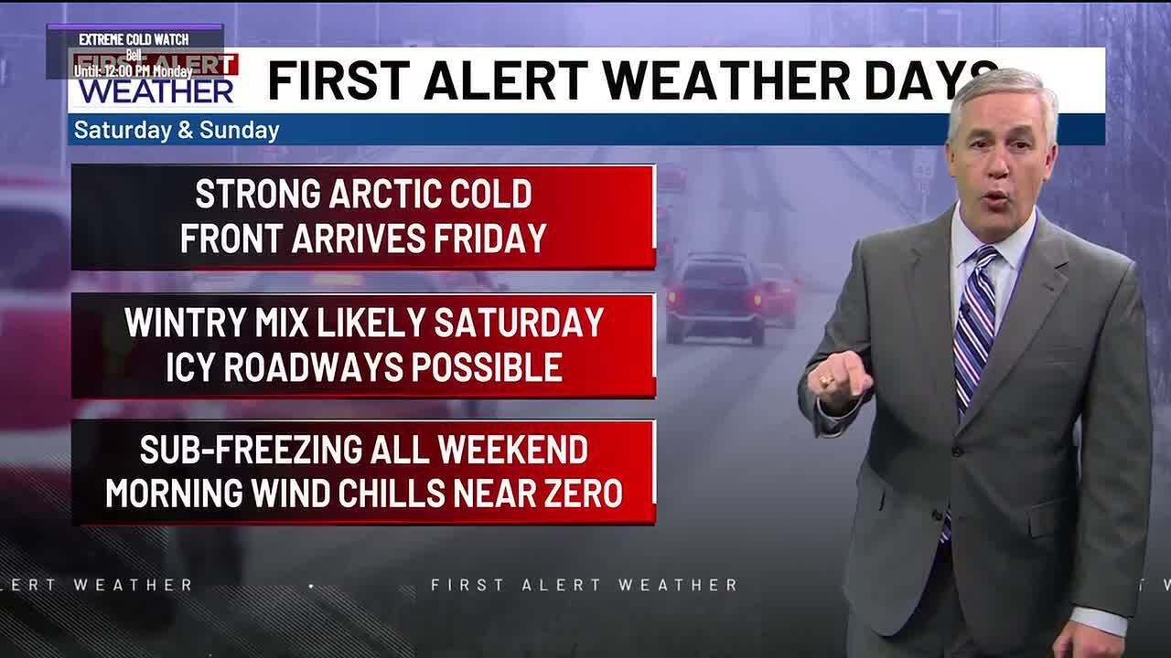 Strong arctic cold front arrives Friday in Central Texas - YouTube