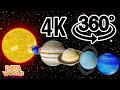 VR 360ยฐ Solar System Experience | 2023 ๐